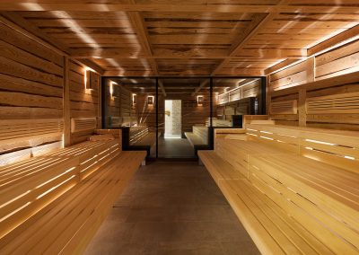 Consider function. How many people will use the sauna in future peak times?